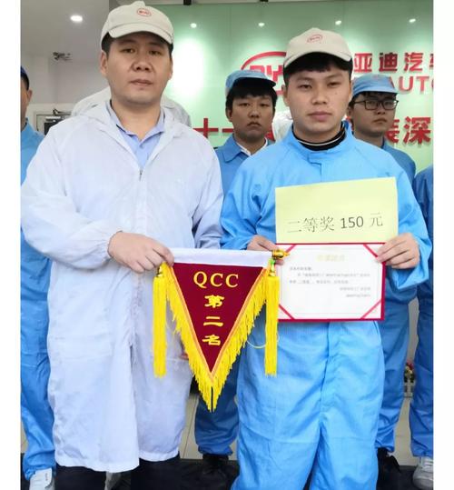 堅(jiān)持改善，評(píng)比促優(yōu)——十一部涂裝深圳工廠圓滿完成11月份QCC評(píng)比活動(dòng)