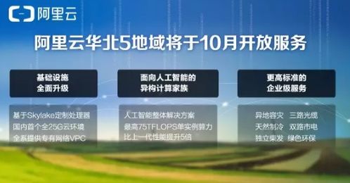 阿里云華北5地域10月開放，軟件開發(fā)迎來大數(shù)據(jù)新機(jī)遇